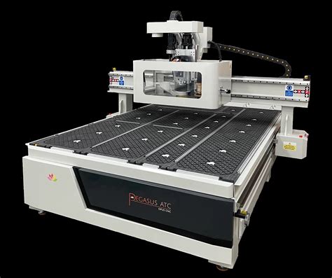 atc cnc machine factories|desktop cnc with atc.